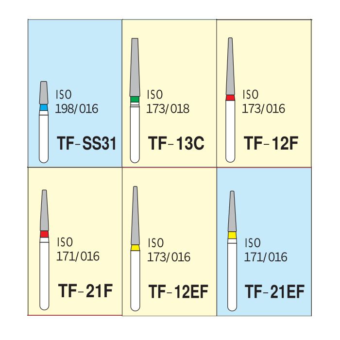 Diamond Bur FG #TF-20 - Mani